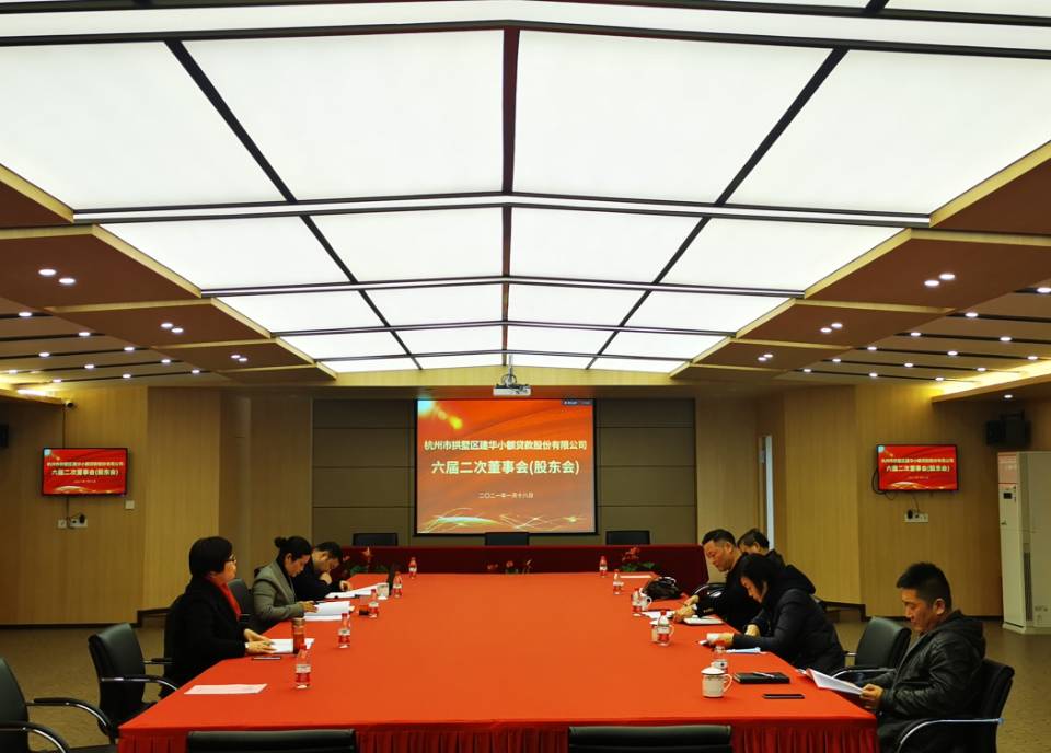 88858cc永利官网小贷六届二次董事会暨2020年年度股东大会圆满召开