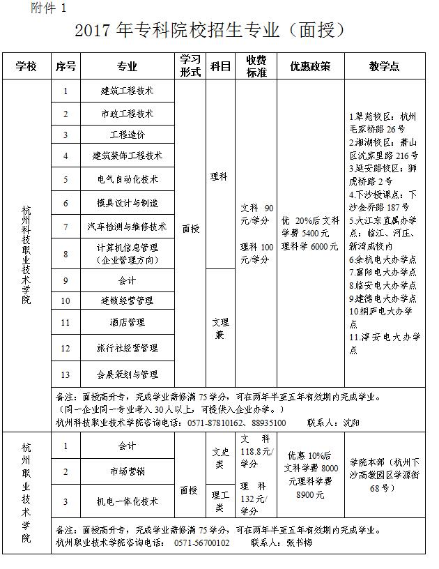 拱总工开展2017年资助优异外来务工职员读专科运动 (1).jpg