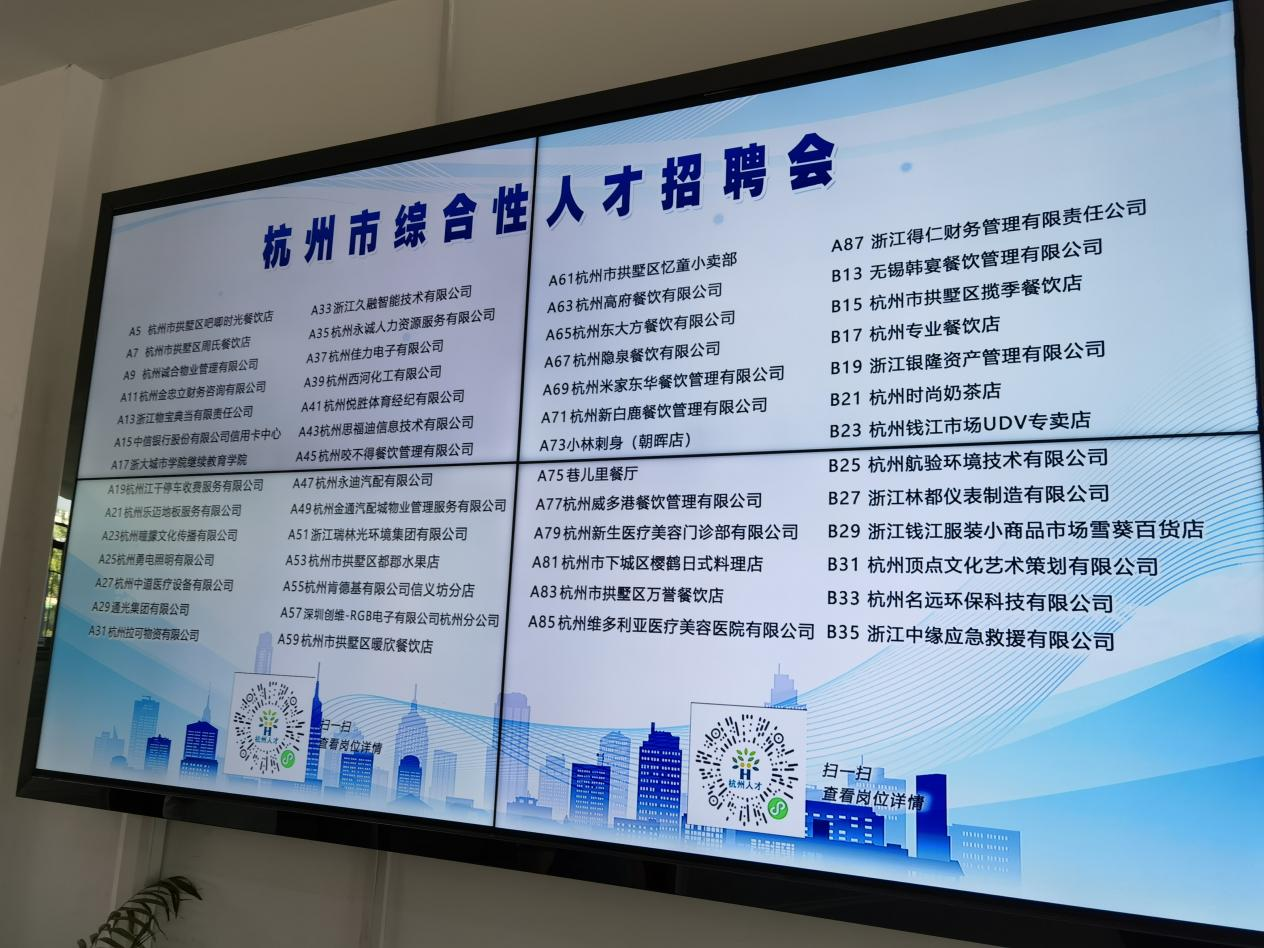  钱江商城加入杭州市第二人力资源市场招聘会